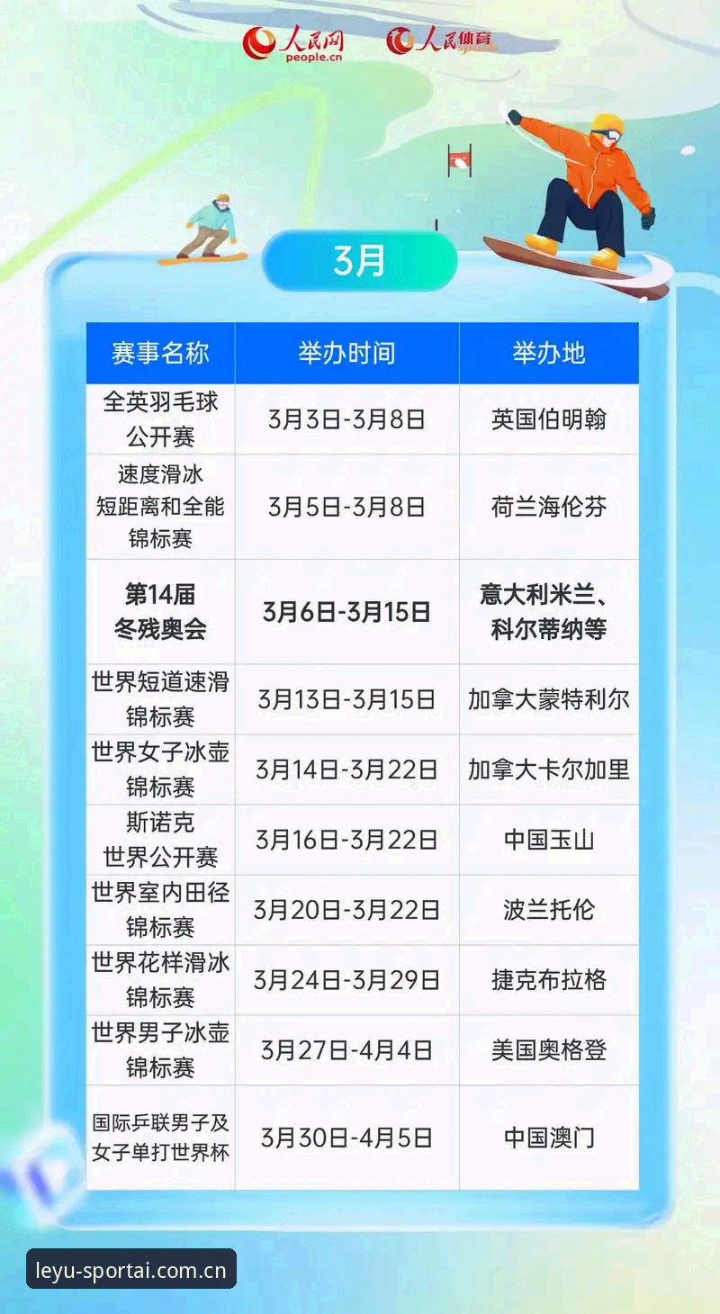 2026乐鱼体育官网 2026乐鱼体育官网使用教程:从注册到畅享LYU体育赛事直播的完整指南